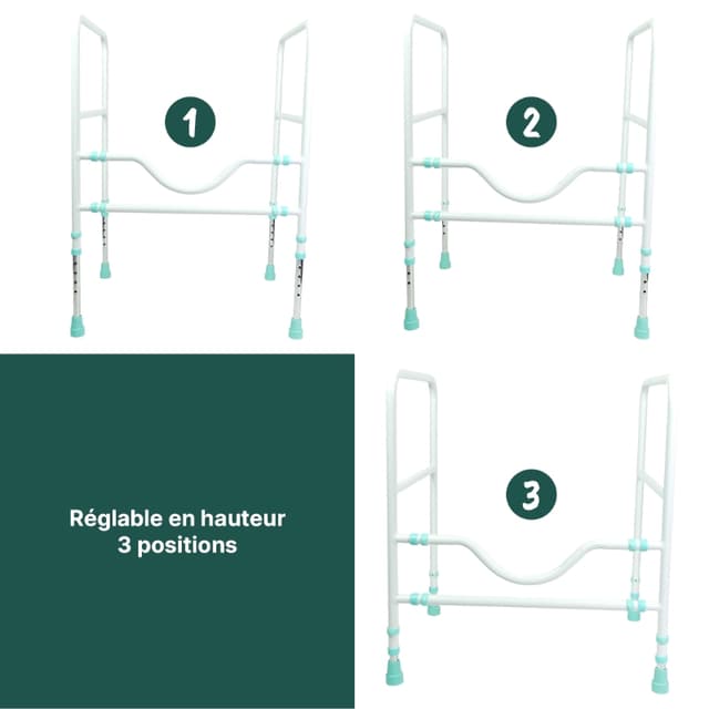 Accoudoirs de toilettes, vue 4