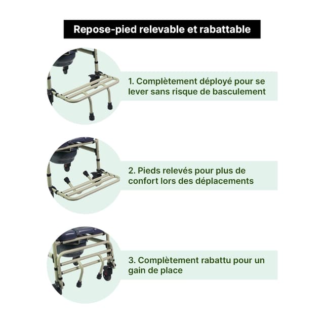 Rehausseur de WC mobile, se relever sans forcer, vue 8